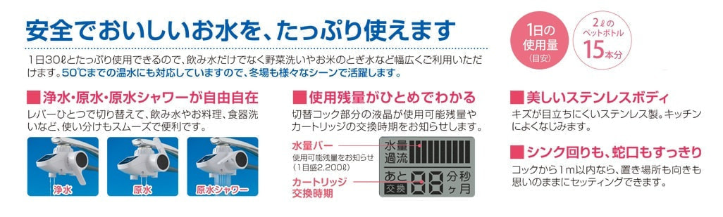 使用可能残量を液晶表示でおしらせ