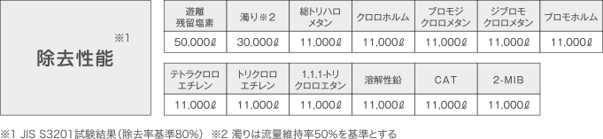 アクアセンチュリープラスチラシ2