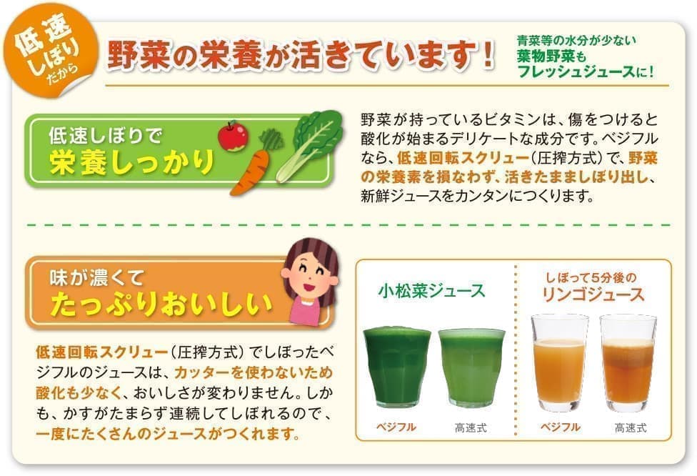 ベジフルチラシ