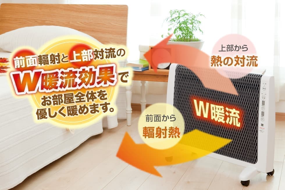 アーバンホットの特徴