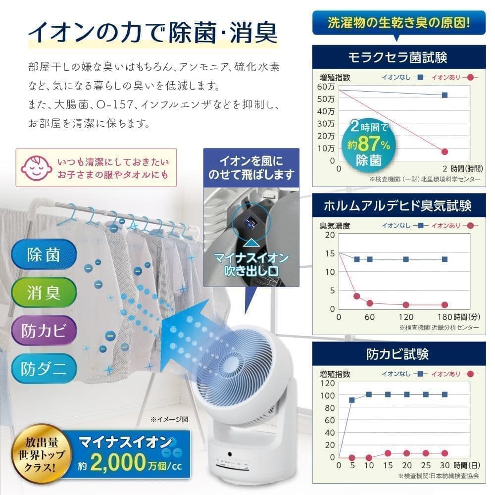 イオンの力で除菌・消臭