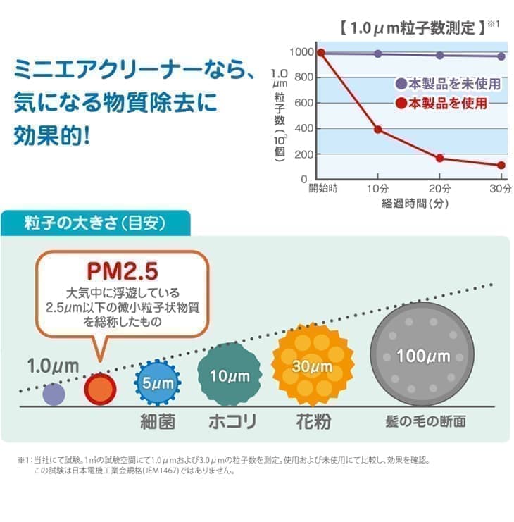 快適な空間を