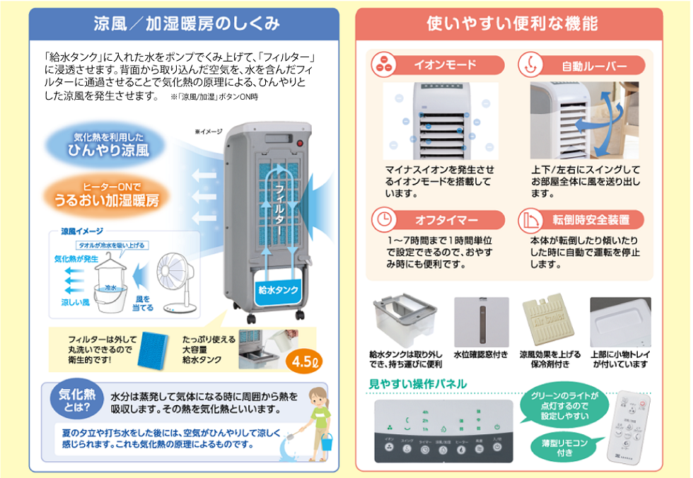 スリム温冷風扇 ヒート&クール | ゼンケン 浄水器・生活家電・調理家電
