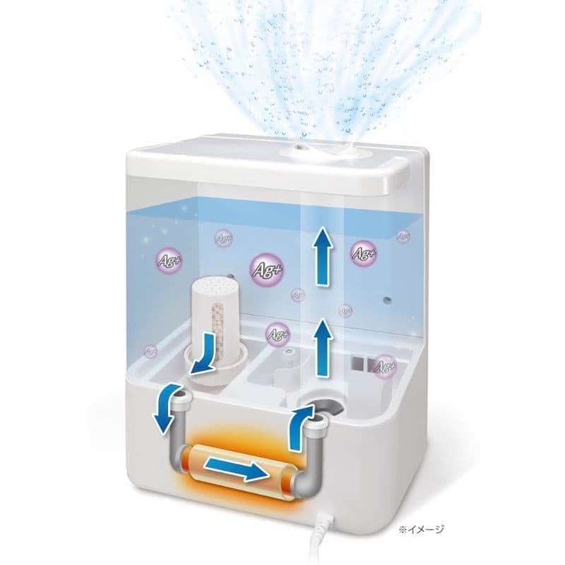 ハイブリッド加湿器 「ナチュラルミスト」イメージ7