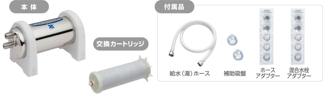 セット内容