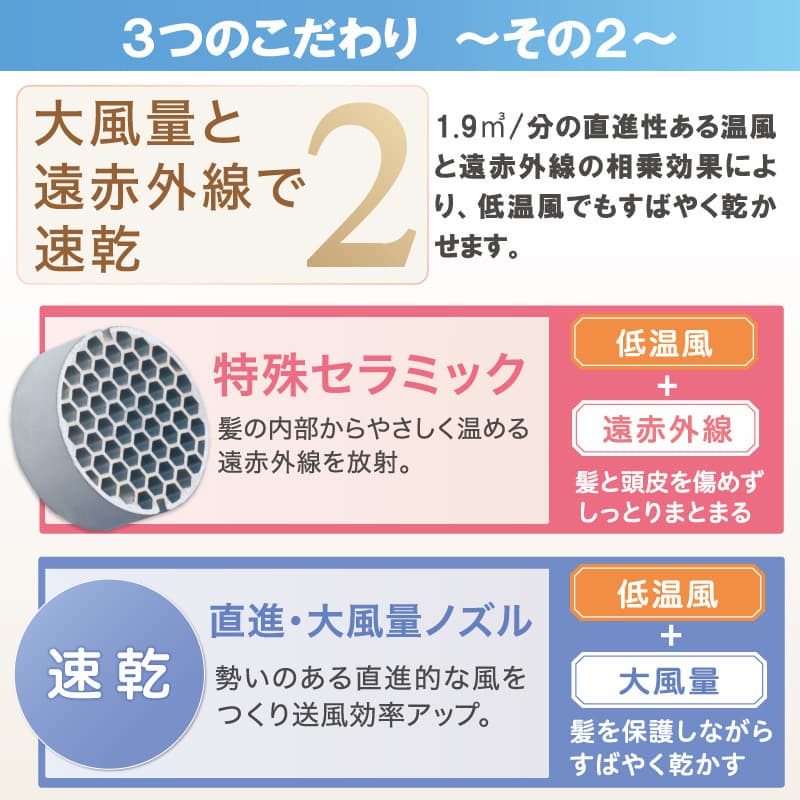 電磁波低減 ヘアケアドライヤーコンテンツ3