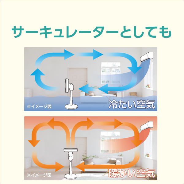 ZENKEN DC FAN 2 | ゼンケン 浄水器・生活家電・調理家電・レンタル ZENKEN DC FAN 2 | ゼンケン 浄水器・生活家電・調理家電・レンタル