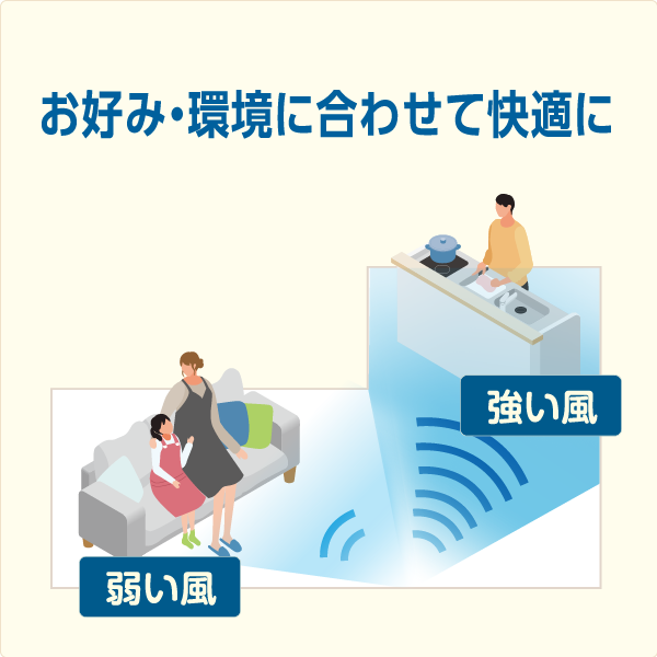 ナチュラルミスト