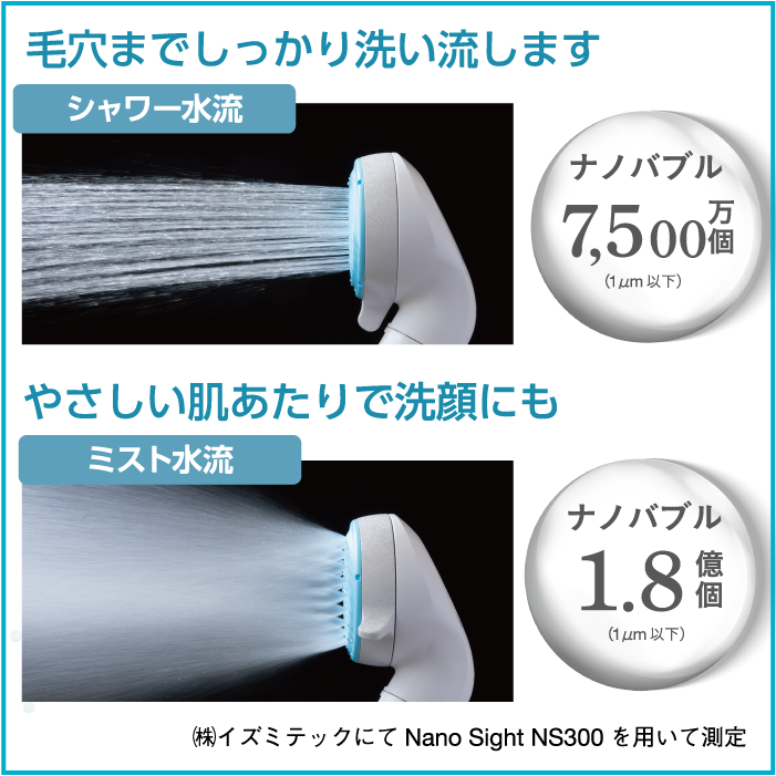 ナノセラム CHJ-001 家庭用浄水器 通販生活®浄水器ナノセラム®|【公式 ナノセラム CHJ-001 家庭用浄水器 通販生活®浄水器ナノセラム®|【公式