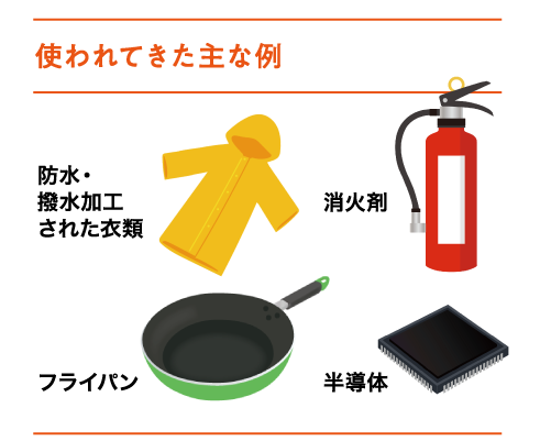 PFASご存知ですか?