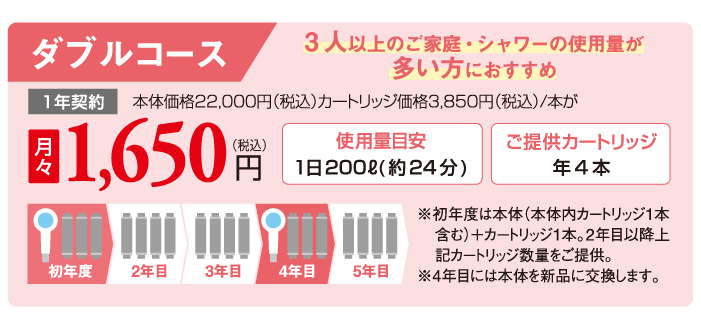 ピュアストリーム・ミスト