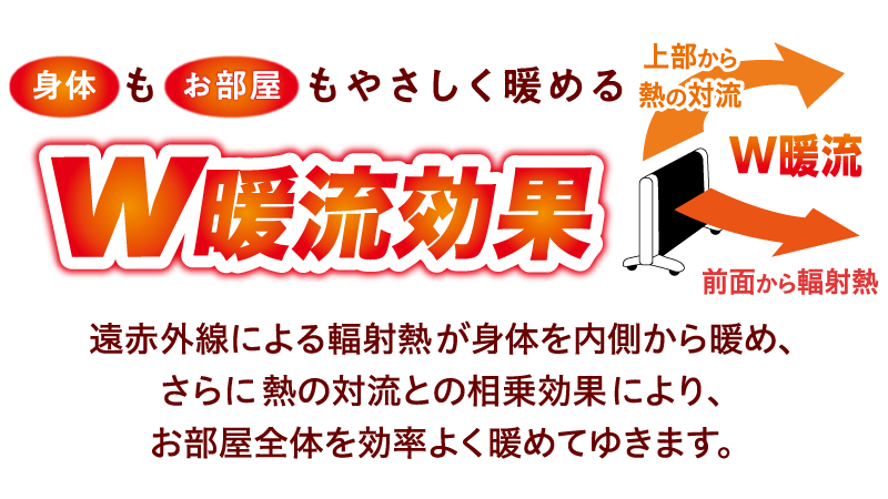 アーバンホットの特徴