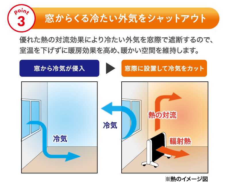 アーバンホット