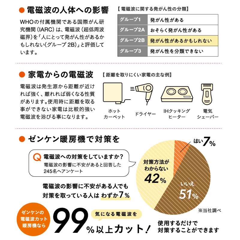 ホットカーペット(Sシリーズ) | ゼンケン 浄水器・生活家電・調理 ホットカーペット(Sシリーズ) | ゼンケン 浄水器・生活家電・調理